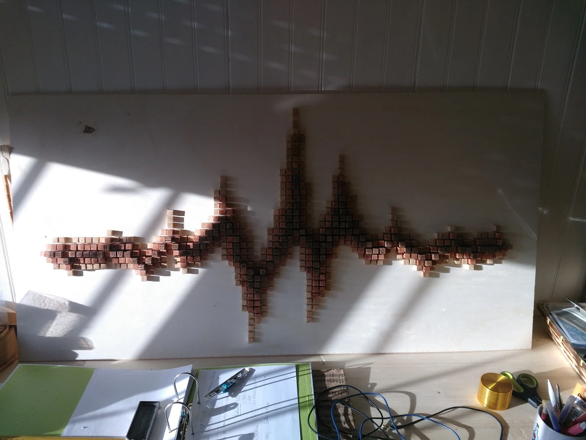 Tableau oscillations