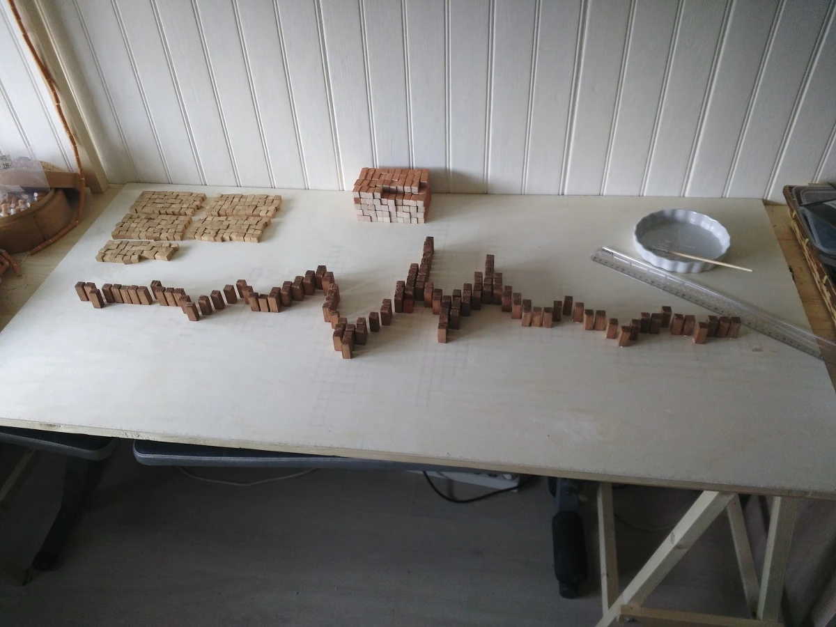 Tableau oscillations